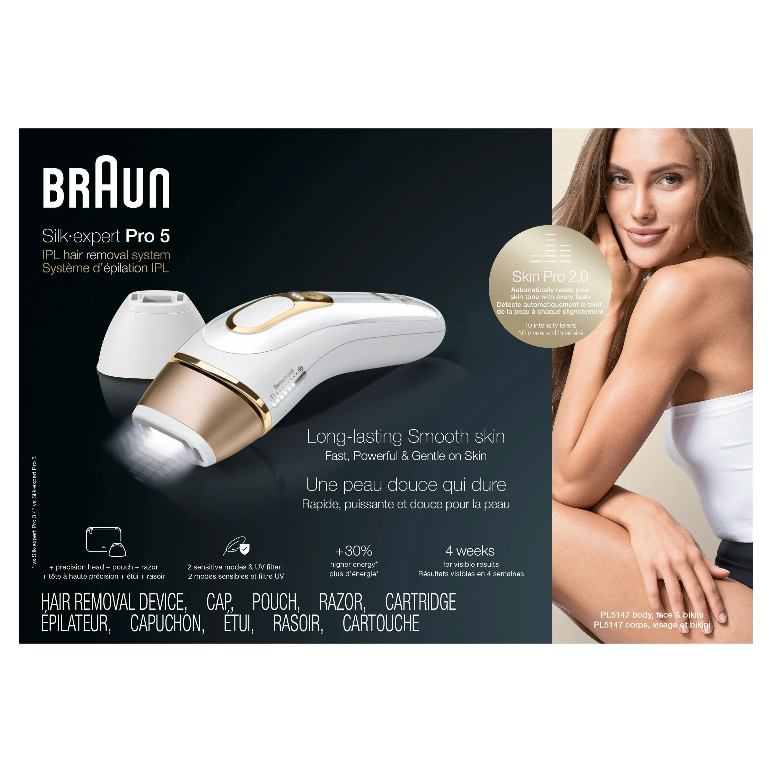 Addressing Pain and Skin Tones with Best Buy Laser Hair Removal