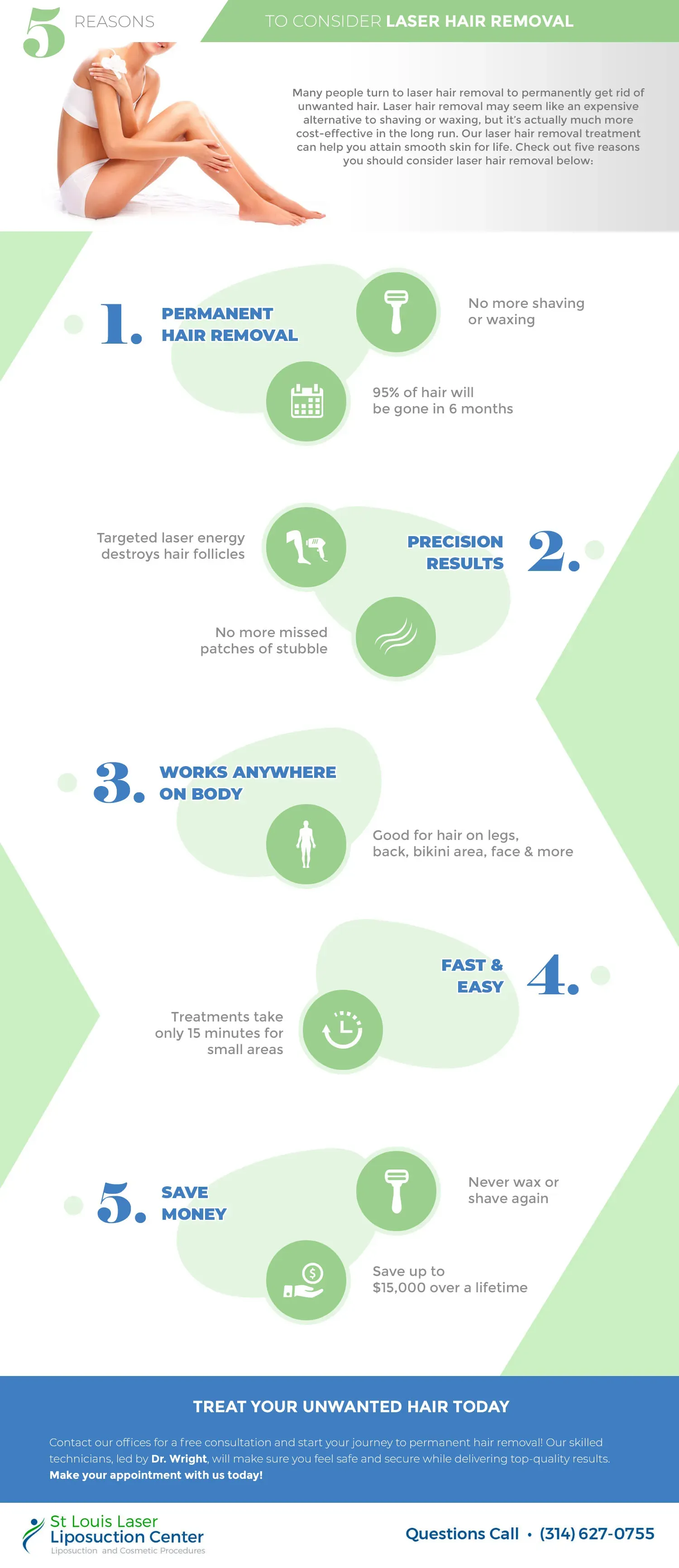 Facing the Facts: Brazilian Laser Hair Removal Cons and Side Effects
