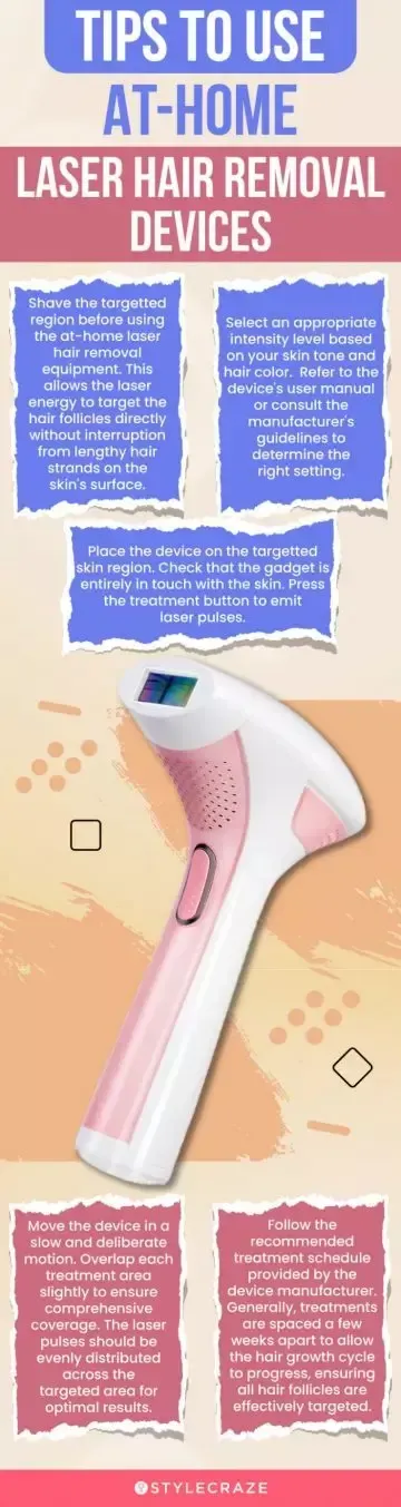 Getting Ready: Prepping for the Best Way to Use At Home Laser Hair Removal