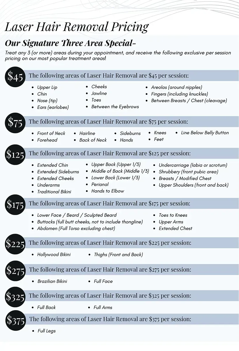 Making an Informed Decision on Brazilian Laser Hair Removal