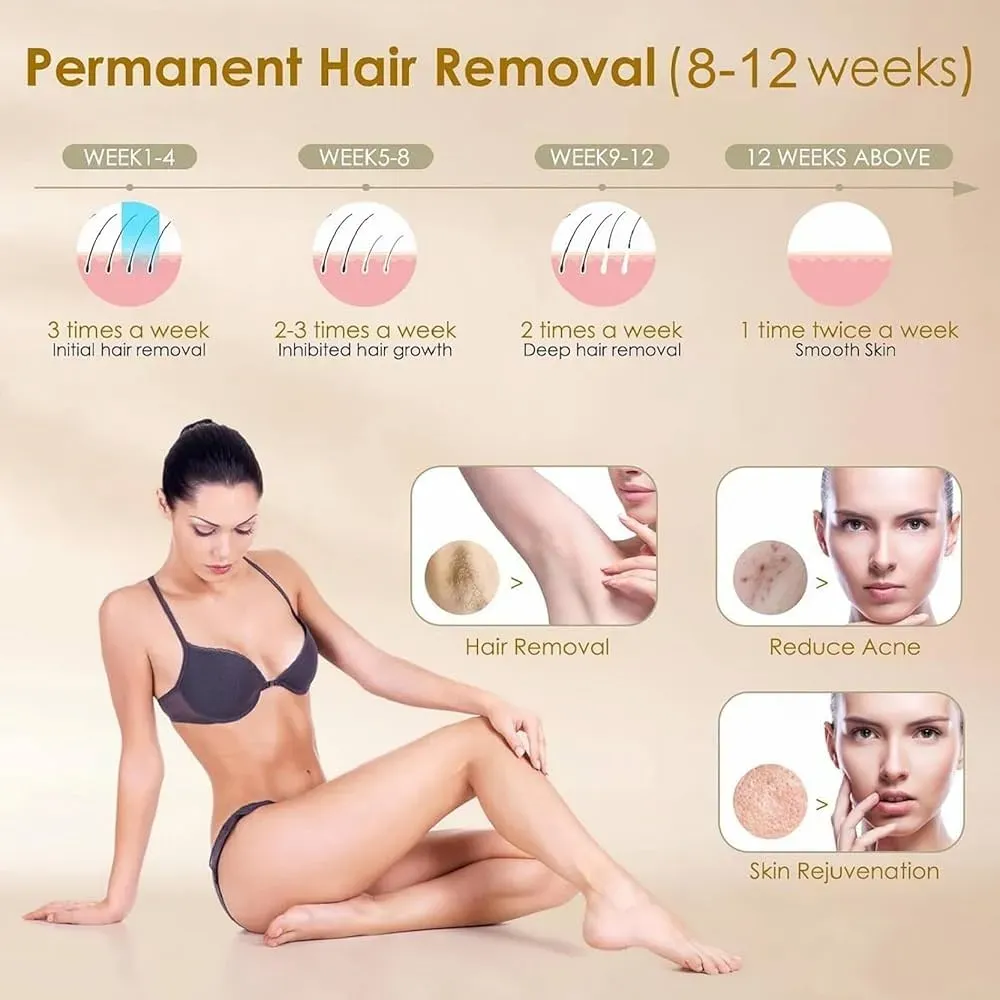 The Truth About Laser Pubic Hair Removal at Home