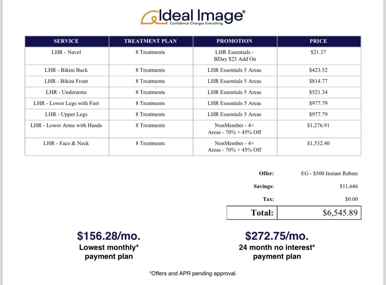 Understanding Brazilian Laser Hair Removal Cost