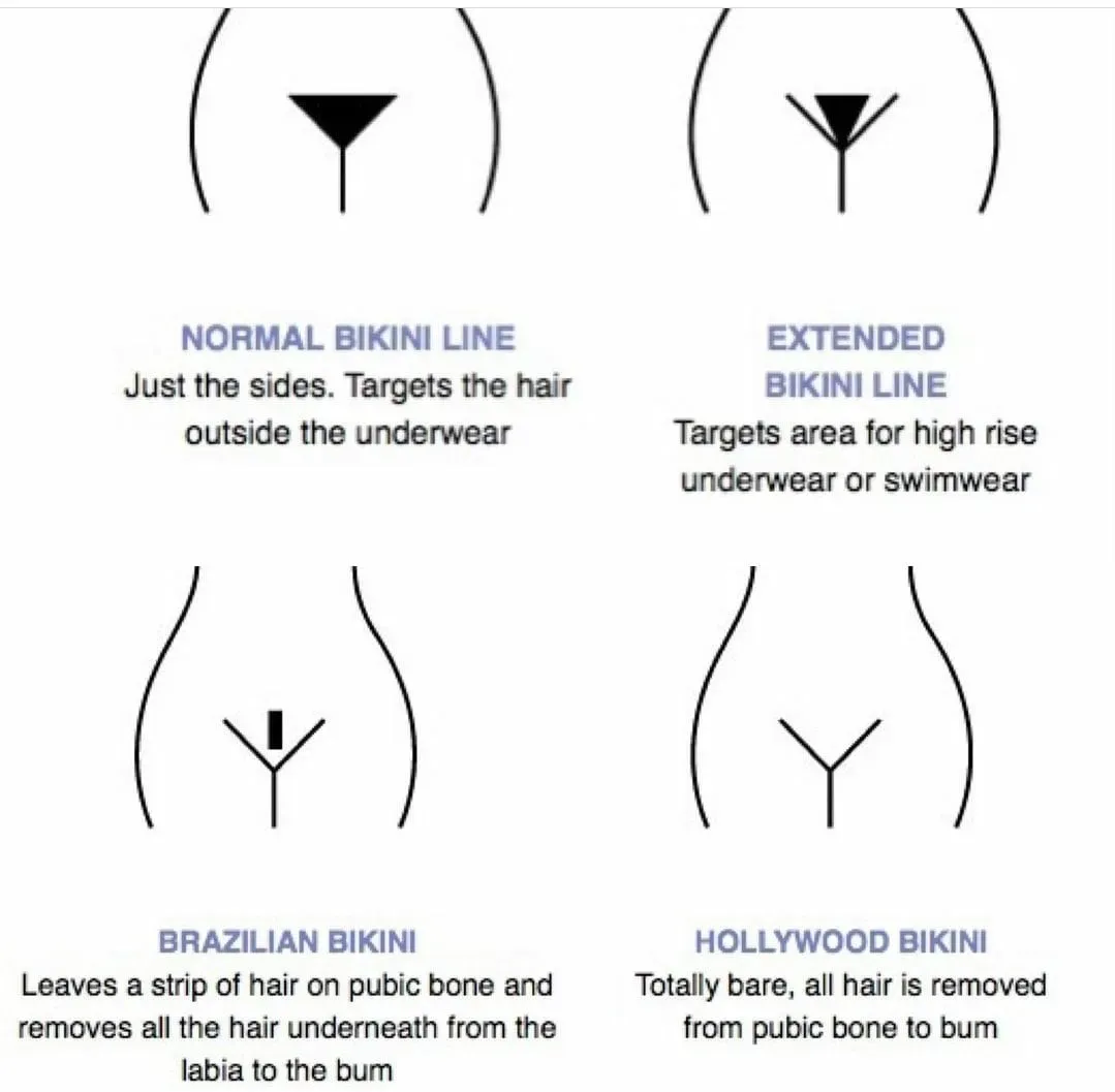 Understanding the Cost: How Much is Laser Hair Removal Brazilian?