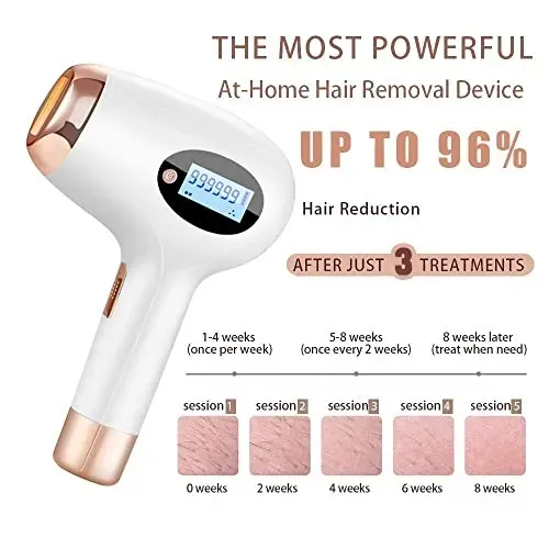 What to Look for in AtHome Laser Hair Removal Devices