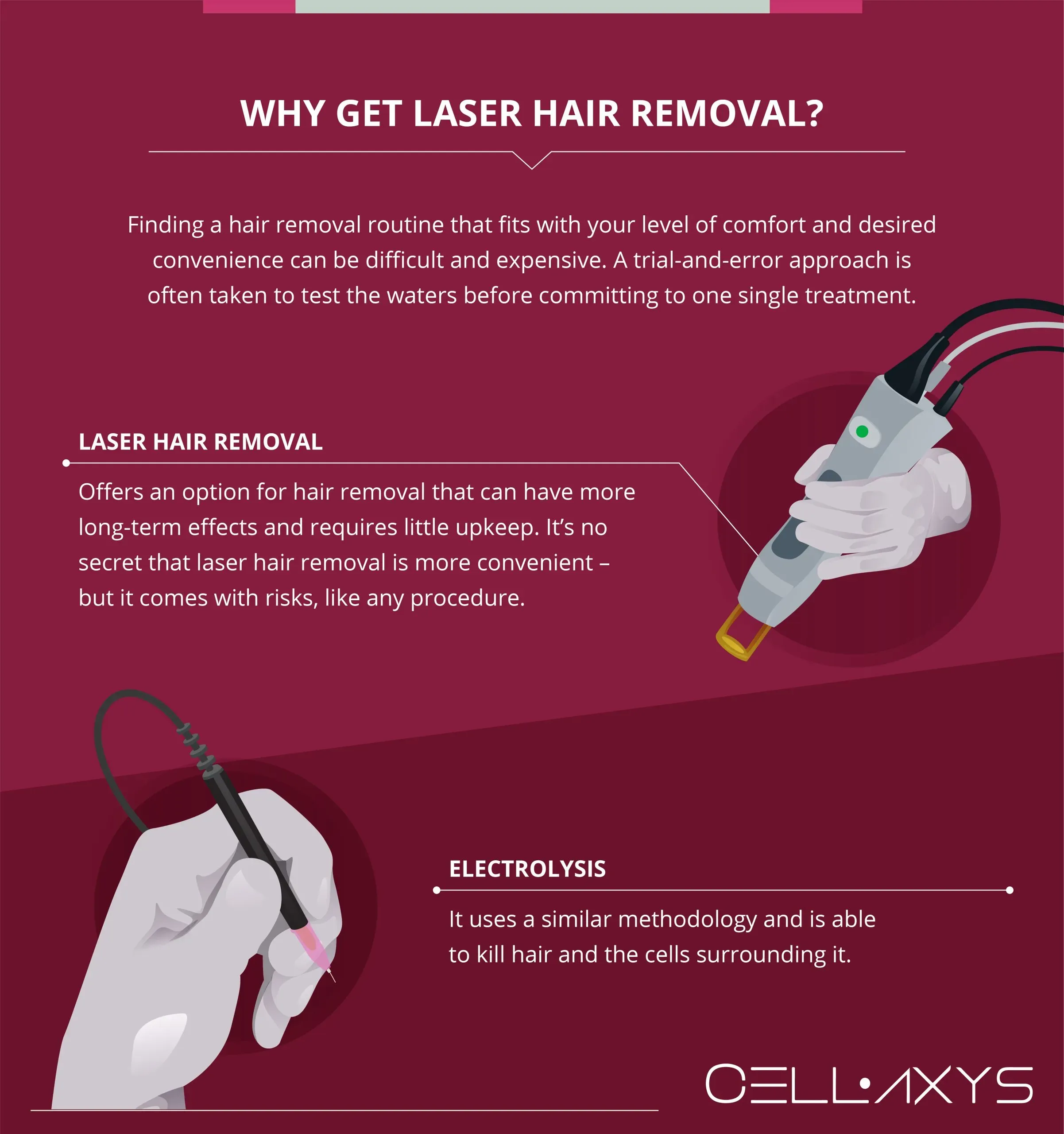 When Professional Laser Hair Removal is the Smarter Choice